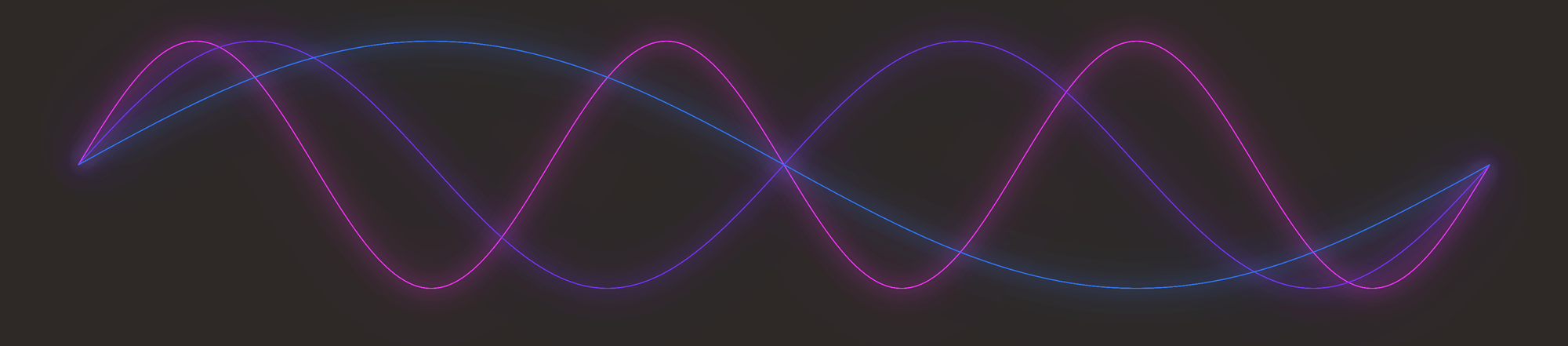 3 primeros armónicos superpuestos. En azul, el primer armónico haciendo un único ciclo. En morado el segundo haciendo exactamente 2 ciclos. En rosa, el tercer armónico haciendo, en el mismo espacio, exactamente 3 ciclos.